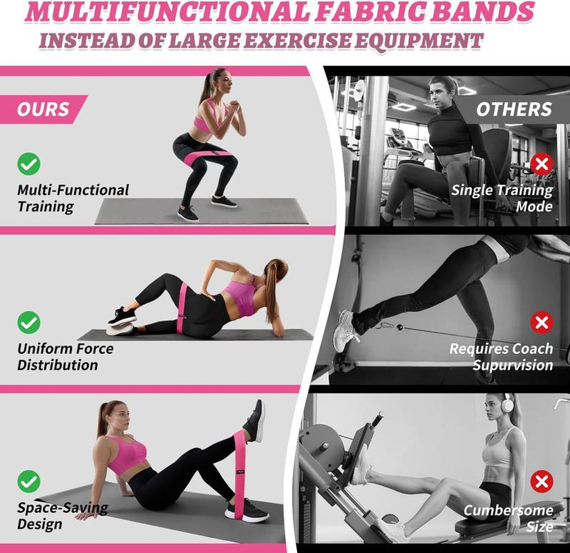 Ankle Resistance Bands with Cuffs, Ankle Bands for Working Out, Ankle Weights for Women